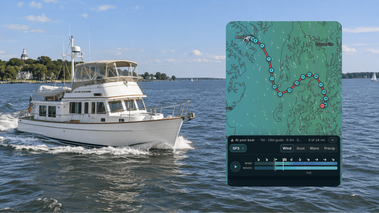 SeaPeople weather-aware route forecasting